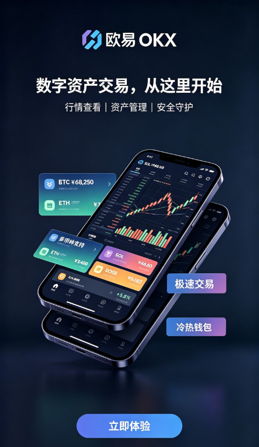欧交易所app官网下载安全交易界面操作示意